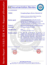 FFP2 Mask With CE Certificate Personal Care Products For Medical Protective In Coronavirus