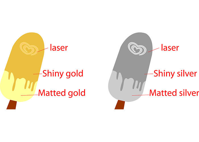 Poly Resin Custom Trophy Cup 3D Engraved Ice Cream Crafts Gold / Silver Plating Color